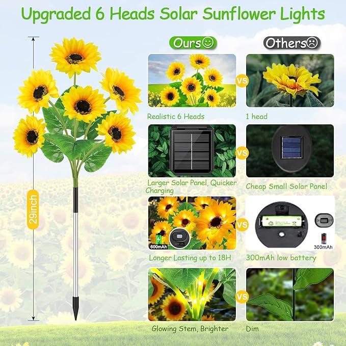 🌻Factory Direct Sales 49% Off - 🌞Solar LED Sunflower Garden Lights-29.6inch/74cm