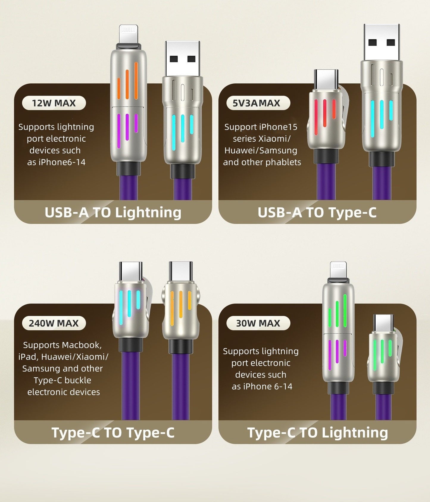 🔥Buy 1 Get 1 Free🔥6.6ft 4-in-1 USB Charging Cable fast charging MAX 60W