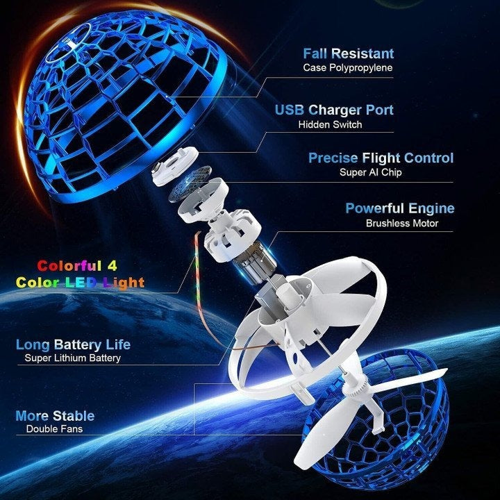 🏆Flash Sale⚡ 50K+ SOLD! 🛸AI Flying Orb Mini Drone Toys🎁BUY MORE FREE MORE