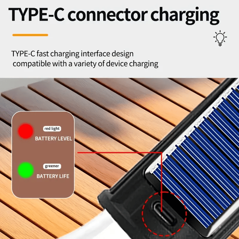 Solar Tent Lights USB Rechargeable Led Camping Lantern ,Outdoor Hanging Light Bulbs with Clip Hook for Camping, Christmas, Decorations, Emergency,Flashlight