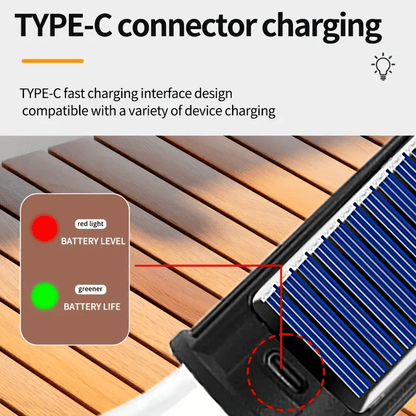 Solar Tent Lights USB Rechargeable Led Camping Lantern ,Outdoor Hanging Light Bulbs with Clip Hook for Camping, Christmas, Decorations, Emergency,Flashlight