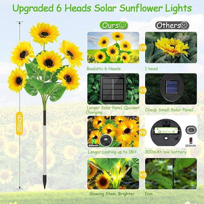 🌻Factory Direct Sales 49% Off - 🌞Solar LED Sunflower Garden Lights-29.6inch/74cm