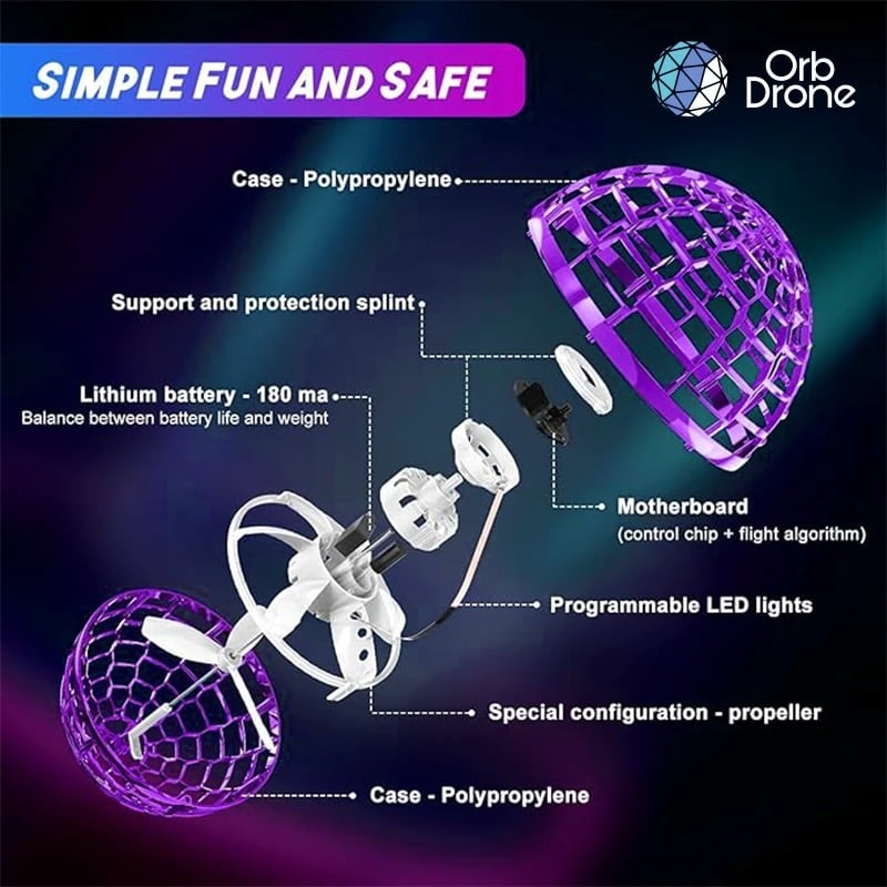 OrbDrone – 🎄Early Christmas Sale-49% OFF🎁 Flying Orb Pro Spinner Mini Drone