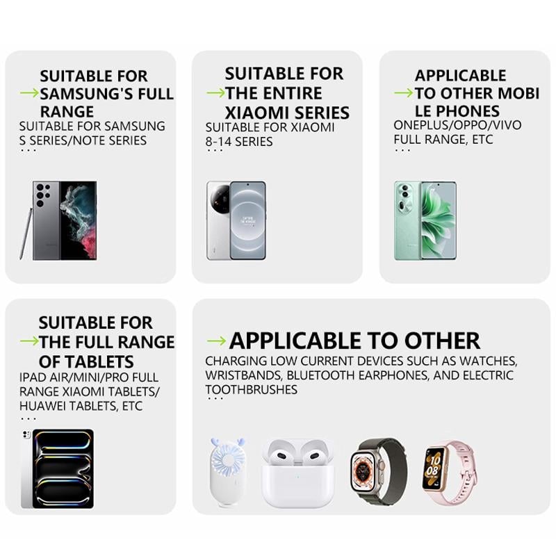 🎁Last Day Promotion 49% OFF✨- 3 in 1 Charger Retractable 80W MAX Fast Speed